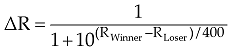 Formula for calculating the changes in rating